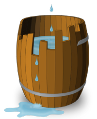 Liebig's barrel